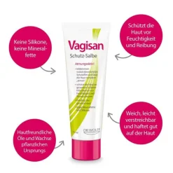 Vagisan Schutz-Salbe, 75 ml