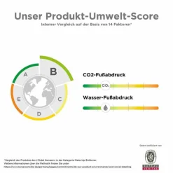 Vichy Purete Thermale Mineral Mizellen-Fluid sensitiv, 200 ml