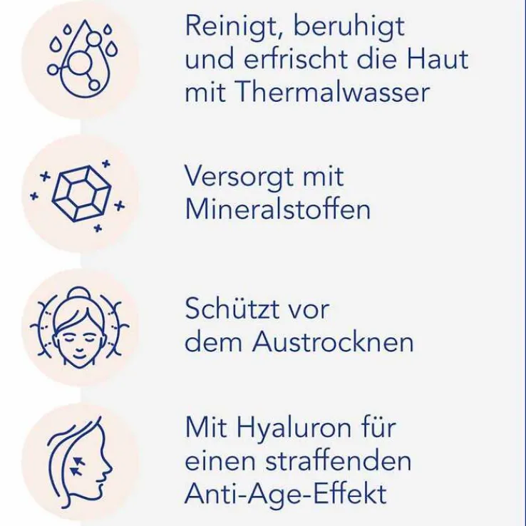 Viscontour Water Spray, 150 ml