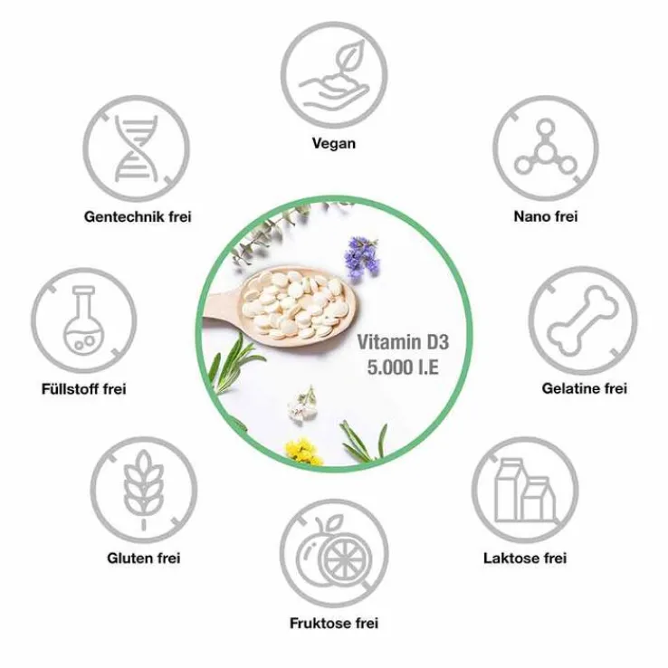 Vitamin D3 Depot 5000 I.E. Cholecalciferol Tabletten , 120 St